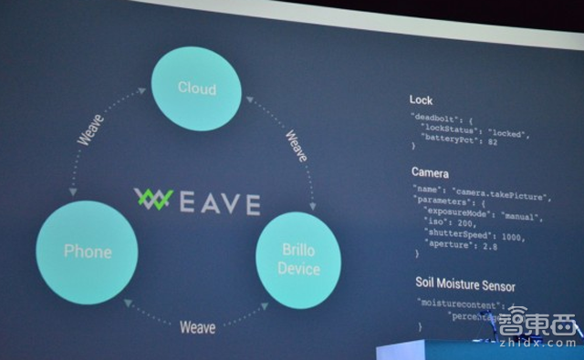 谷歌X与ATAP 两大“卵用”部门的黑科技