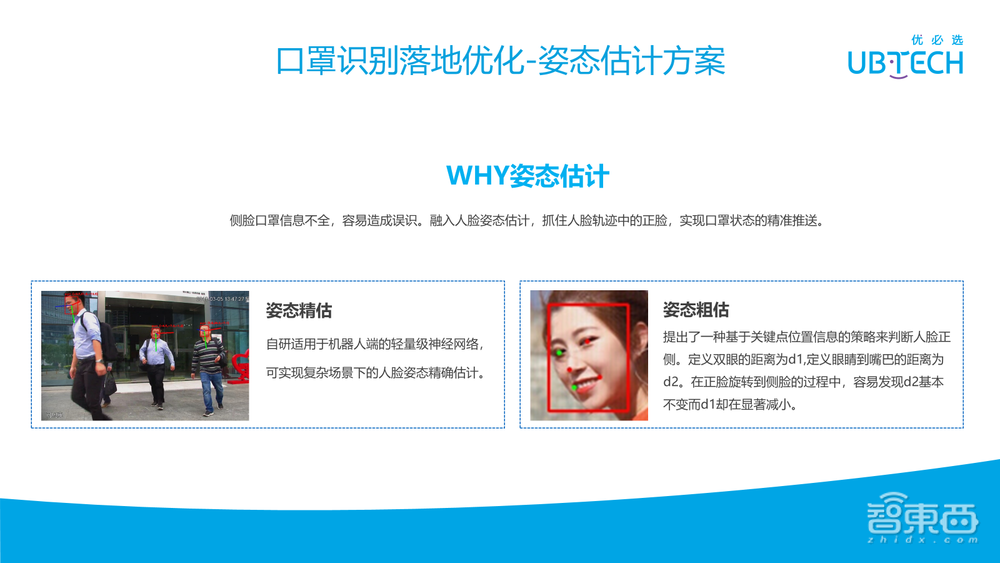 优必选研究院副院长程骏39页PPT讲解机器视觉在服务机器人中的应用【附PPT下载】