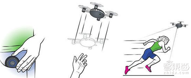 看清Lily无人机必须知道的四个爆点和四个槽点
