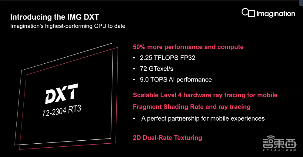 對(duì)話Imagination高管：移動(dòng)光追GPU技術(shù)詳解，看好車載RISC-V CPU應(yīng)用