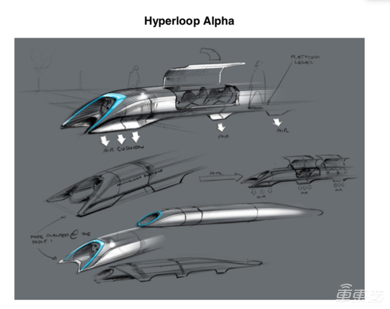 中东土豪真会玩！无人车当巡警，超级高铁飞行汽车也来了