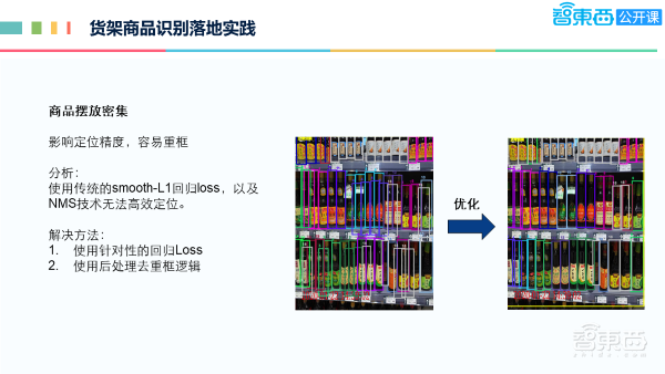 货架战争打响!27页PPT详解货架商品识别的难点及落地实践【附PPT下载】