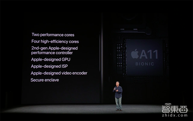 深度起底苹果AI芯片A11:九年潜伏布局 狂买数十家公司