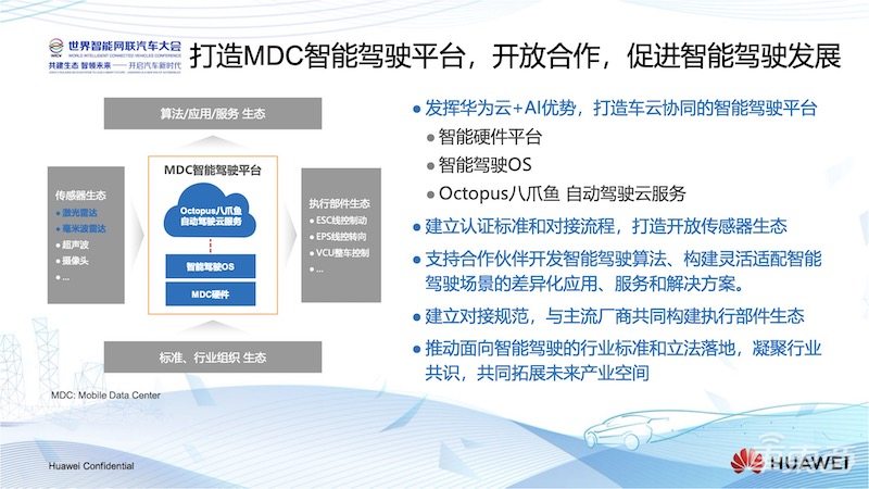 重磅!华为要造激光雷达,轮值董事长徐直军宣布打造汽车业务四大平台
