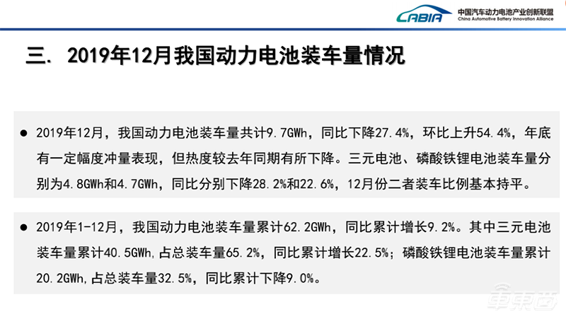 中国车市最重要成绩单公布!销量下滑车企洗牌加速,动力电池和充电桩猛涨