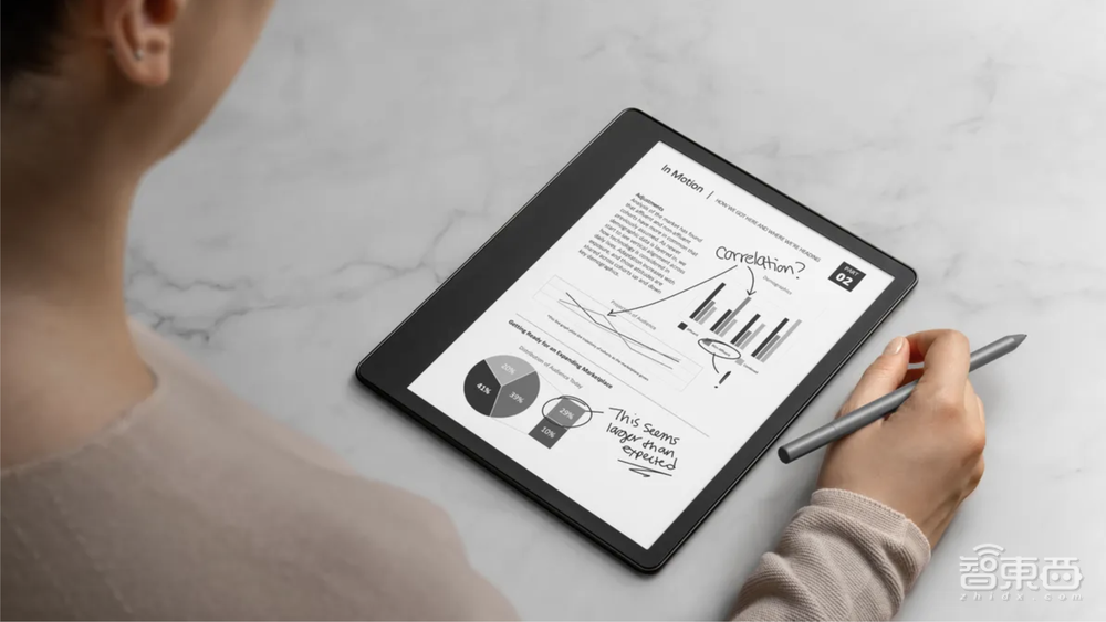 亚马逊昨夜连发十几款家庭硬件!“宠物”机器人再升级,床头灯监控睡眠