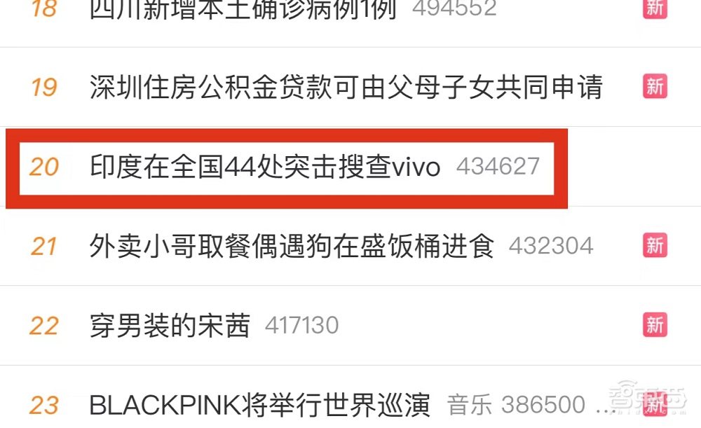 登上热搜!印度在全国44处突击搜查vivo