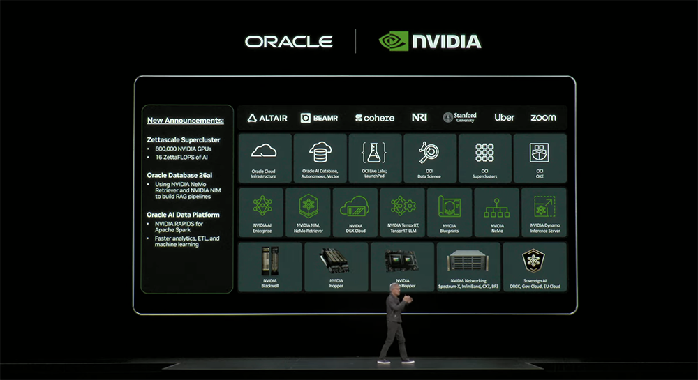 黄仁勋重大发布!英伟达突破5万亿美元,一夜赢麻