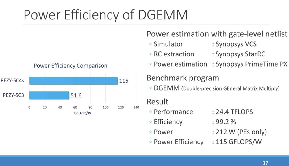 今年Hot Chips最全看点,都在这了!一文看尽芯片界7大风向