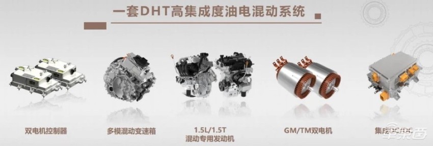 都是加油充电,插混为啥看不上增程?