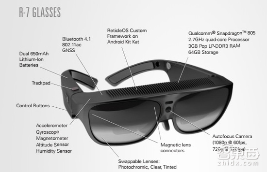 智东西晚报:WiFi新标准到来提速4倍 谷歌Waymo秀自驾驶旅行车