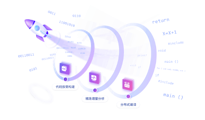 30年华为基础软件多点开花:创新的土壤要握在自己手里