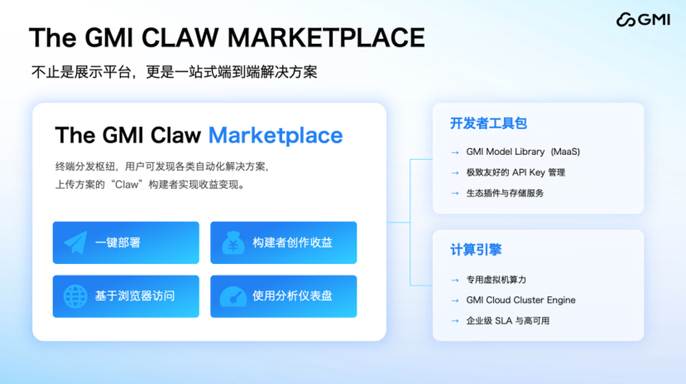 GMI Cloud蒋剑彪:全球AI产业的范式转移,从“模型为王”到“系统制胜”