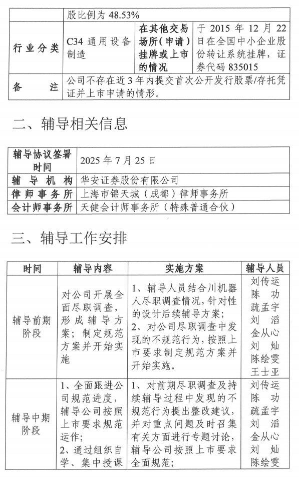 川机器人公司启动科创板IPO,去年营收近3000万