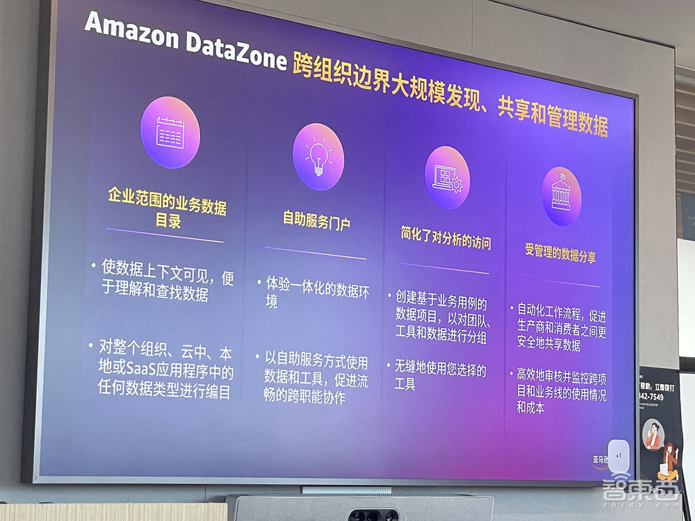 数据决定生成式AI成败?拆解三大关键能力,云大厂如何层层助攻