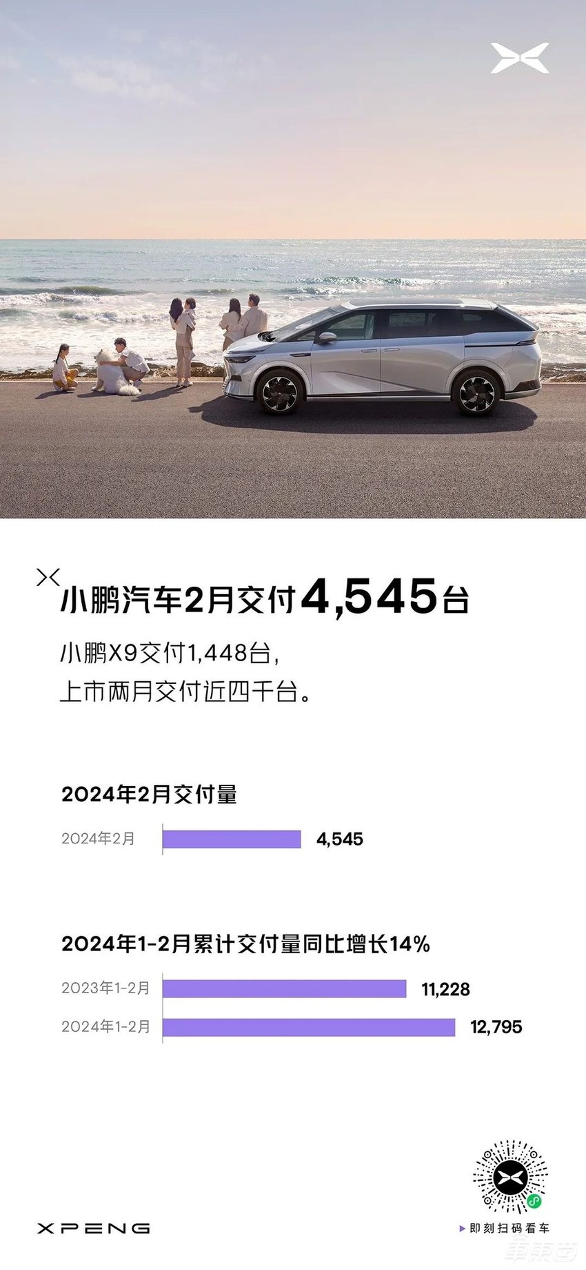 问界月销再度超越理想，小鹏哪吒销量腰斩！2月新能源销量出炉