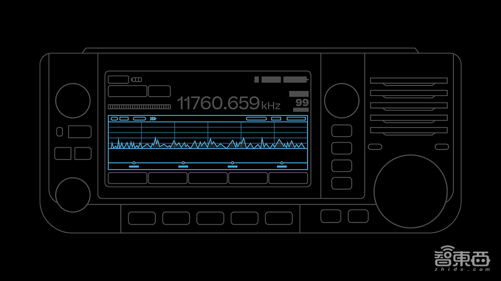 当AI卷入俄乌战争，窃听读取情报影响战局