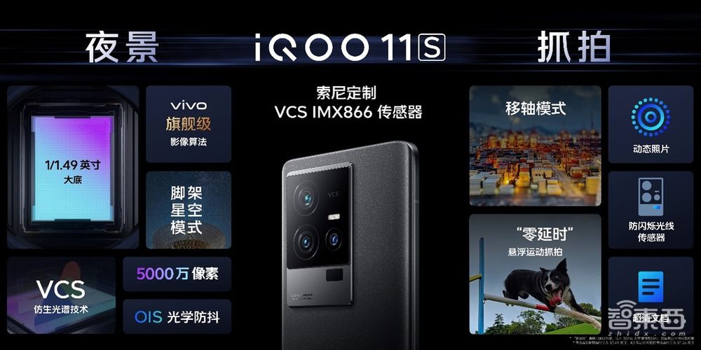 瞄准电竞市场，iQOO 11S系列发布，独显芯片首次实现“超分超帧”并行