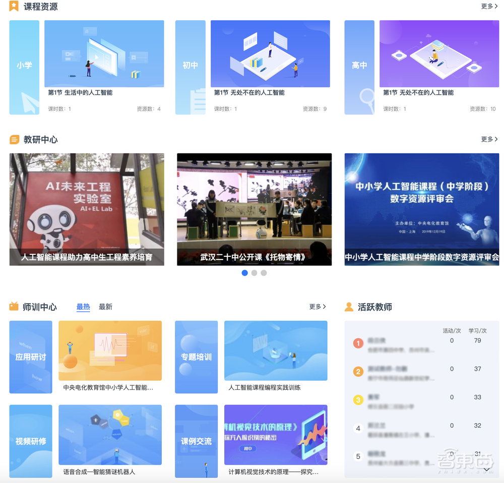AI炼丹从娃娃抓起!超十省抢跑