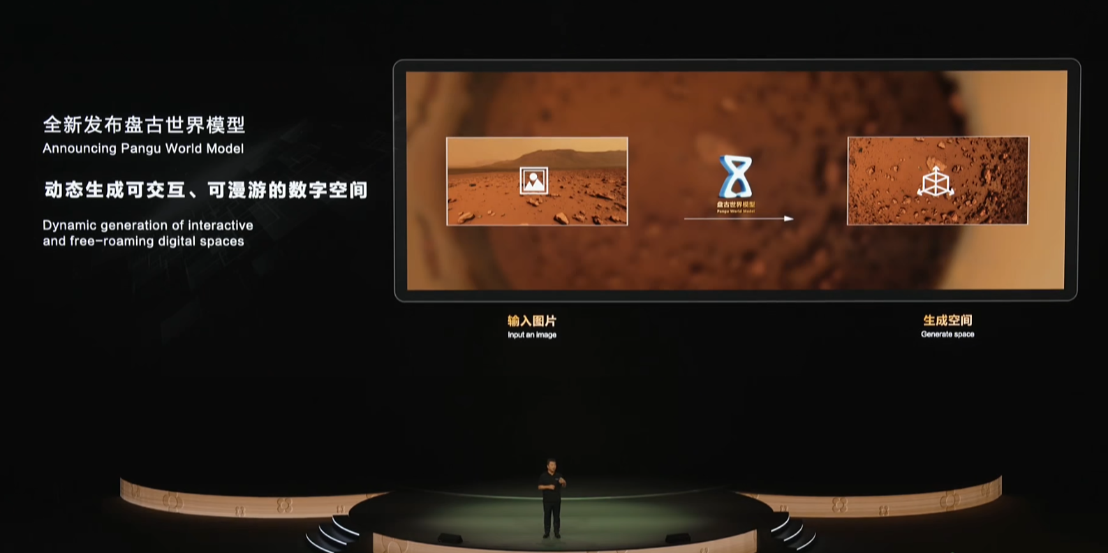 剛剛，華為超燃爆更！鴻蒙6和世界模型登場，升級盤古5.5引爆智能體革命