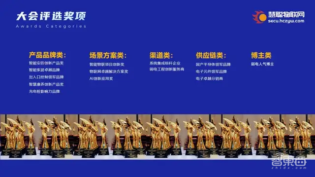 见证品牌的力量!2024慧聪物联网品牌评选【奖项申报】火热开启!