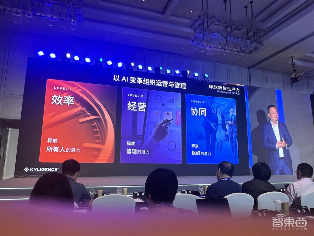 大模型卷入数据分析！Kyligence推出AI数智助理，简单对话生成公司运管“一张图”