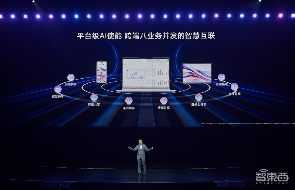 手机AI or AI手机？荣耀抛出深水炸弹