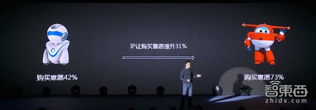 奥飞投资5000万的图灵机器人为什么值10亿?