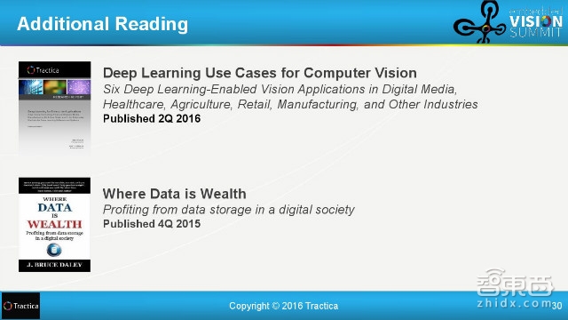 百度和清华都在投入!31页报告解读全球深度学习产业链