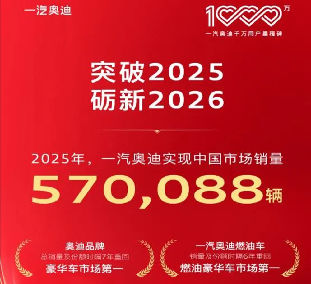BBA也卖不动了！？国内一年少卖26万辆，宝马连续两年降超10%