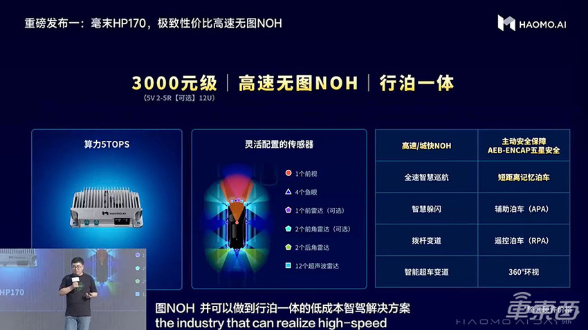 毫末智行大模型解题城市辅助驾驶!连推三款千元NOH产品,加速城市落地