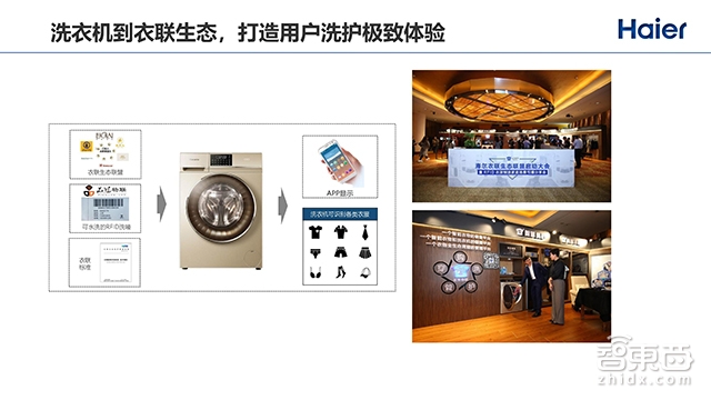 2000+个智能单品,180+个智能成套,向物联网转型的海尔如何突围全屋智能战局