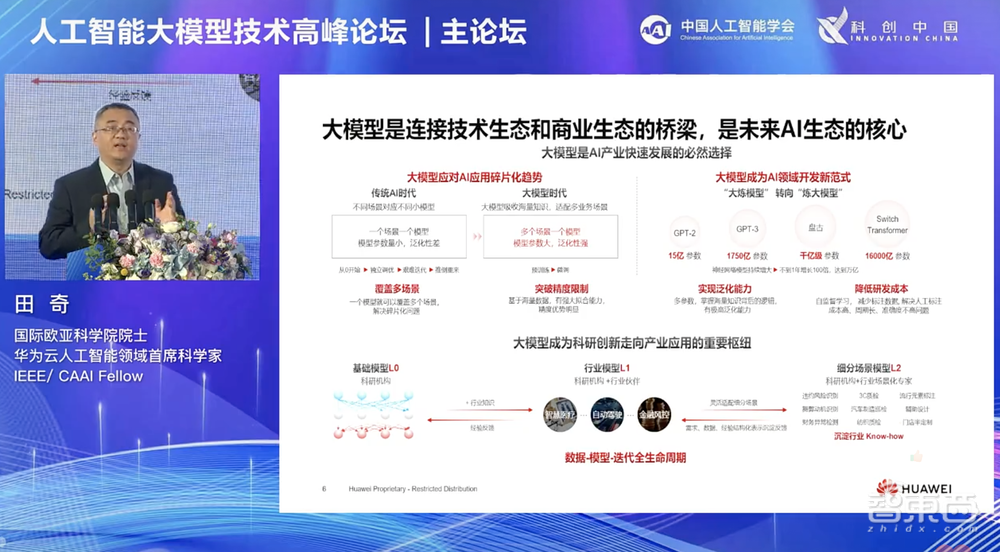 华为盘古大模型新进展,华为云AI首席科学家7000字演讲精华