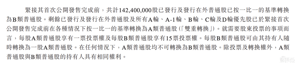 美股市值缩水近9成后，“全球IoT云平台第一股”回港上市