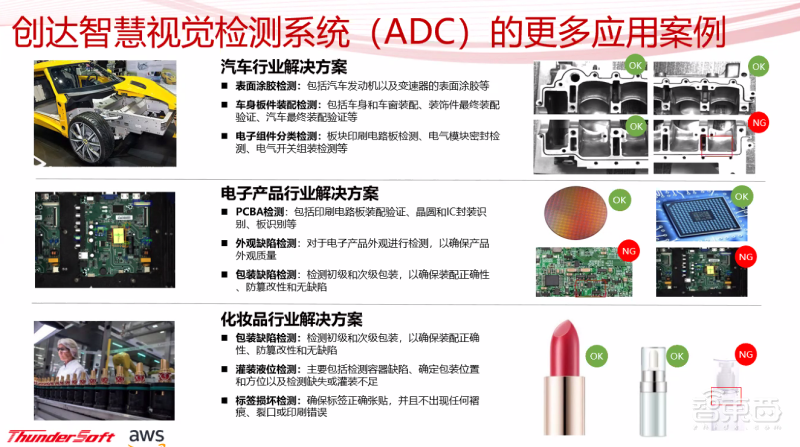 中科创达联手亚马逊AWS，推智慧工业法宝助质检效率提升35倍