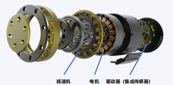 吉大孵化机器人关节创企,腾讯在用,融资数千万元|融资首发