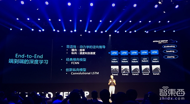 百度阿波罗1.5超详细节:造无人车就如安卓刷机?