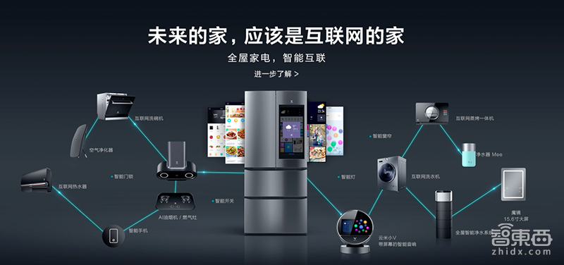 云米IPO大跃进:抱小米大腿、2年布35条产品线、挖美的墙角!