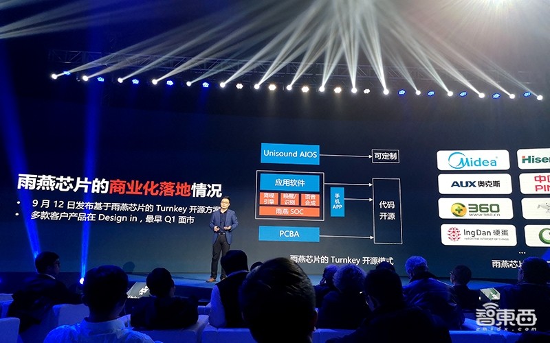深度：中科院AI势力崛起