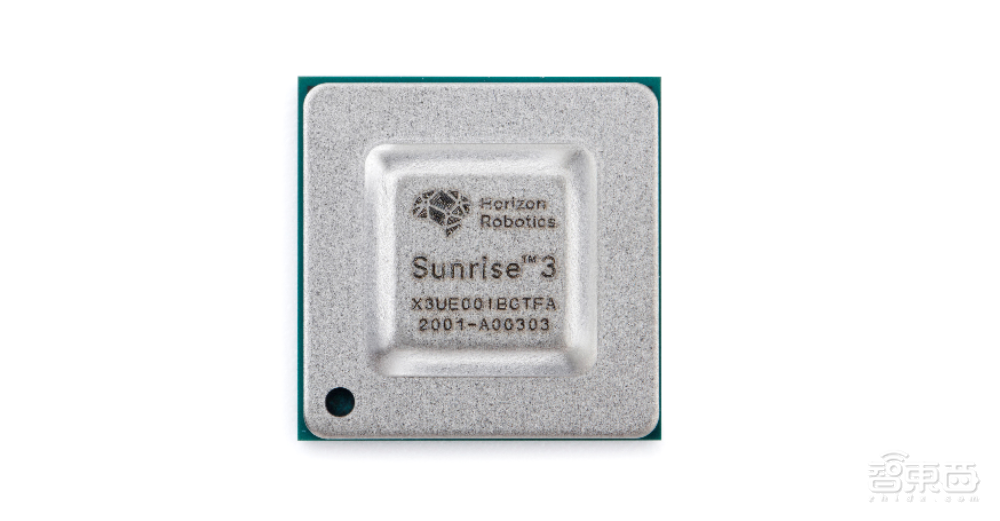 独家对话地平线王丛：AIoT万亿市场蓝图下的平台化工具愿景