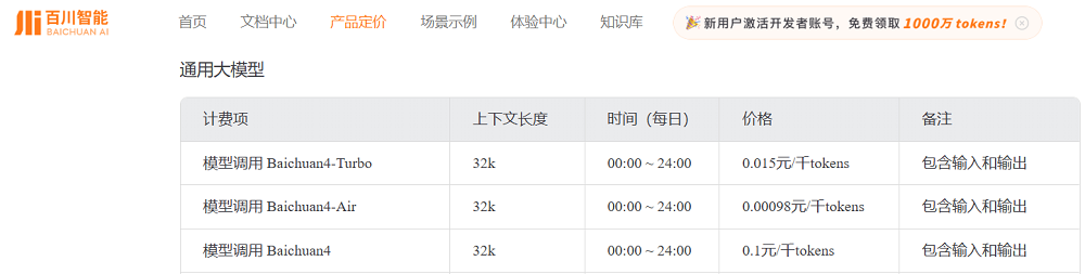 大模型价格战逆转?深扒17家厂商最新定价,竟有超7成在涨价