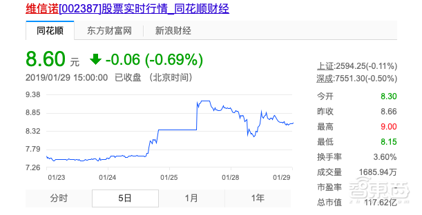 小米柔宇两败俱伤！手机圈2019年第一场口水战谁更伤？