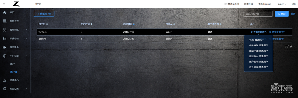 惠普最新推出的AI开发平台测评:多用户协同开发模型和算力资源管理的有力工具!