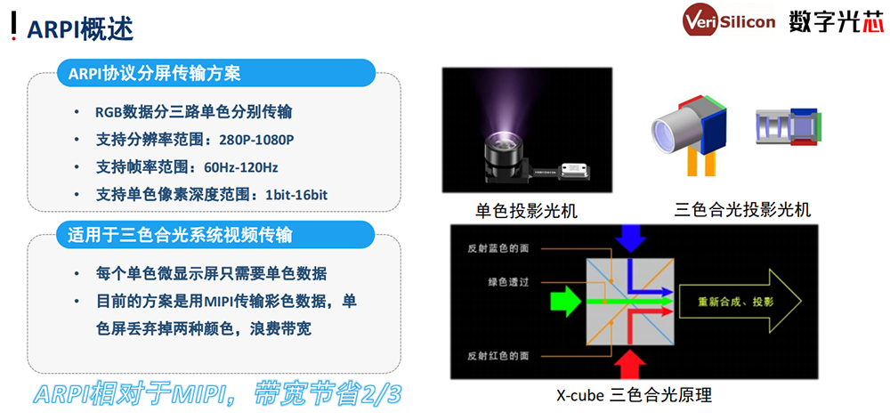 8000字深度思考:AI眼镜的格局、困局、破局