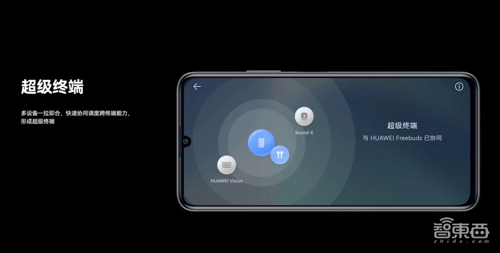5G鸿蒙手机来了!搭联发科芯,充电一次刷抖音16小时,1399元起
