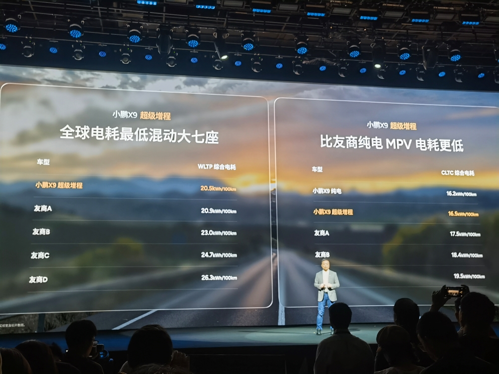 小鹏X9增程版预售35万起!何小鹏感慨不再是纯电车企,现场拆机器人