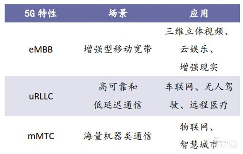 中国手机是怎样征服世界的？百页报告看我国手机产业有多强 | 智东西内参