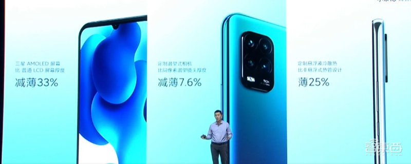 7.88毫米机身塞下50倍潜望式镜头,小米10青春版2099元发布