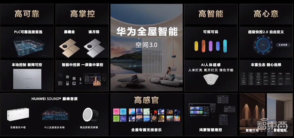 刚刚，华为连发五款新品，折叠屏暴降3000元，全屋智能3.0来了