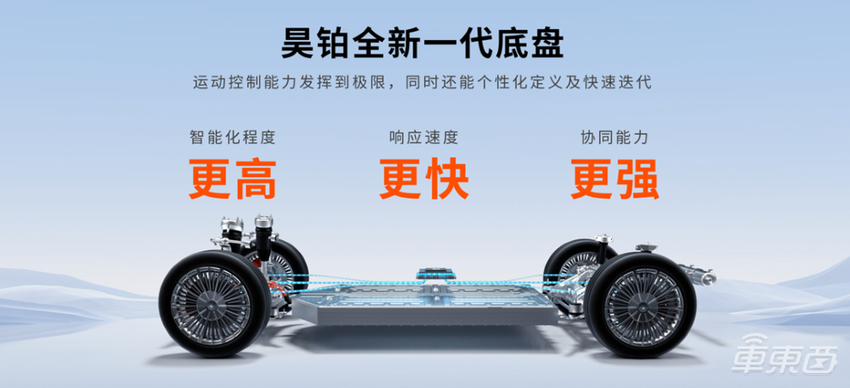 可实现原地掉头，缓解转弯侧倾、刹车点头，昊铂发布全新数字底盘